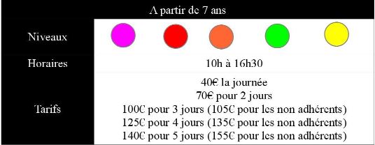 tarif stage juillet 2025